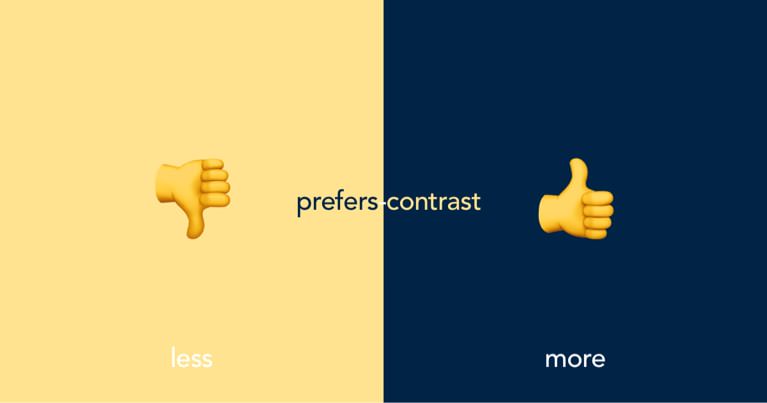 How to adjust contrast using CSS